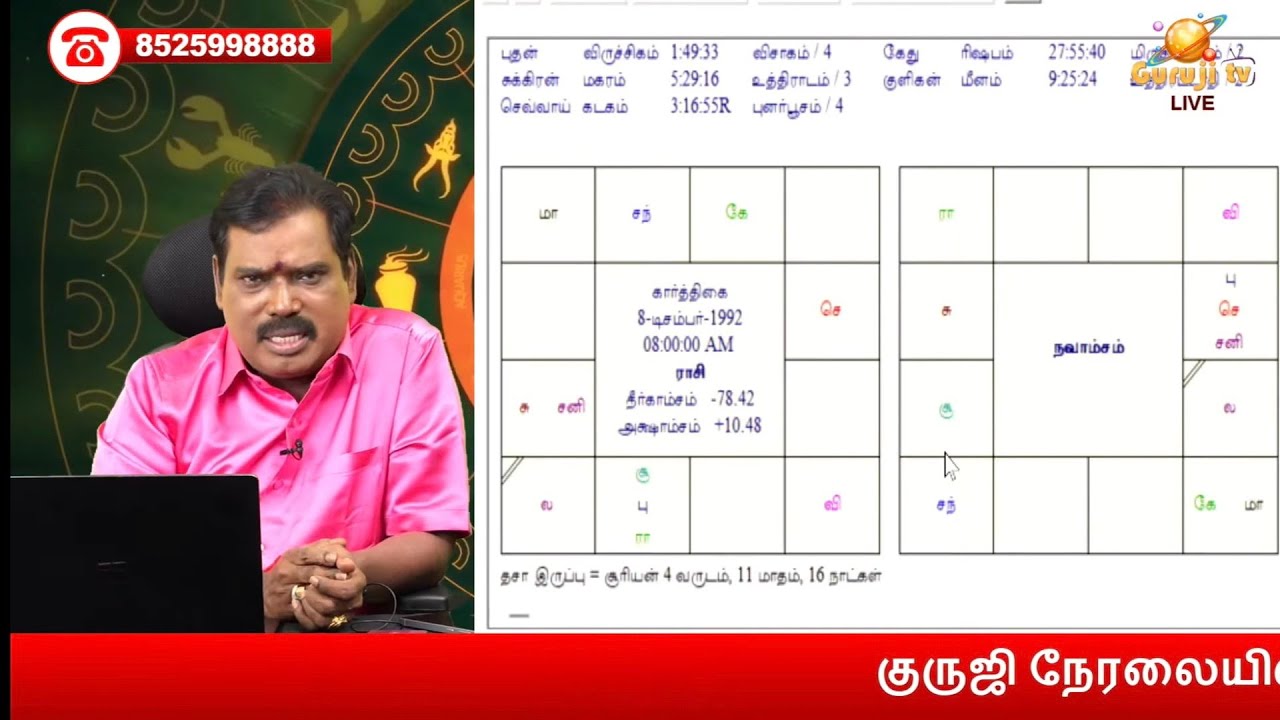 6ம் அதிபதி 2ல் இருந்தும் அரசு வேலை ஏன் கிடைக்கவில்லை ஐயா? ஜாதகம்.