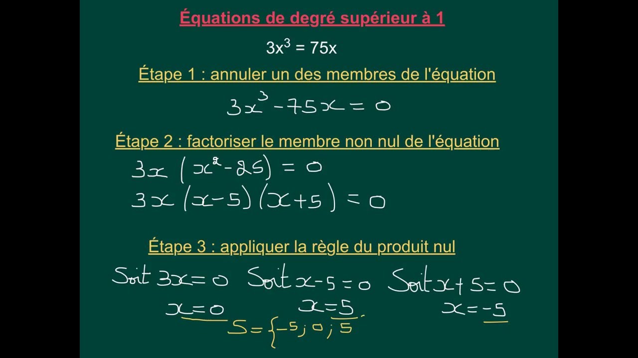 9.6.2 Equations de degré superieur à 1
