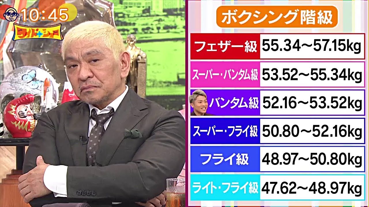 井上尚弥は35歳まで続けたい
