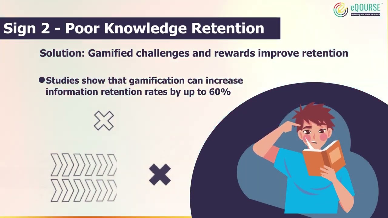 Unlock the power of gamification | eQOURSE