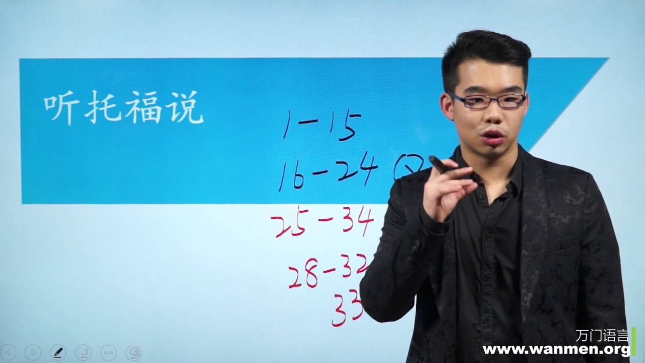 万门大学托福听力1 1 课程介绍