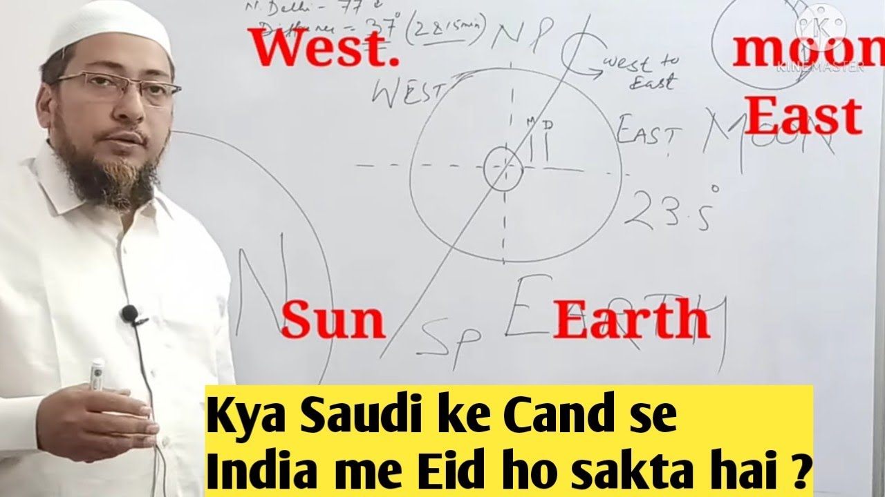 क्या सऊदी के चांद से ईद मना सकते हैं || Kya Saudi ke Chand se Eid Mana Sakte hai || Helal Committee