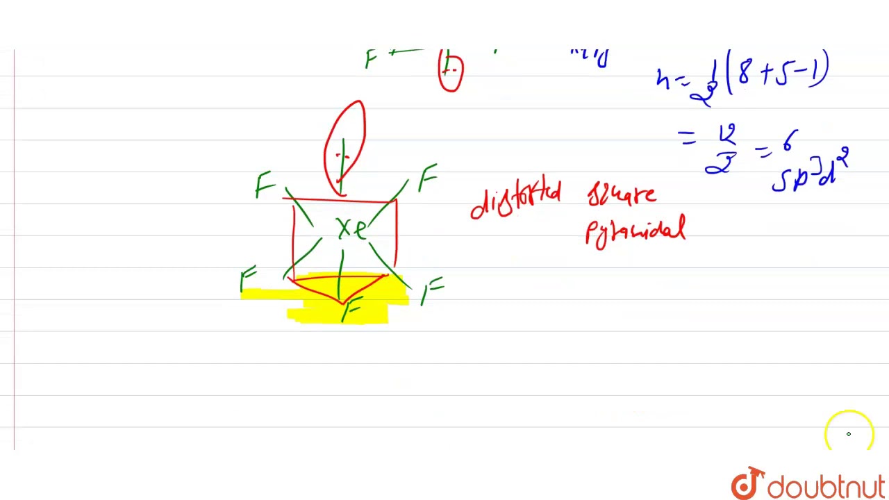 Which of the following is distorted octahedral ?