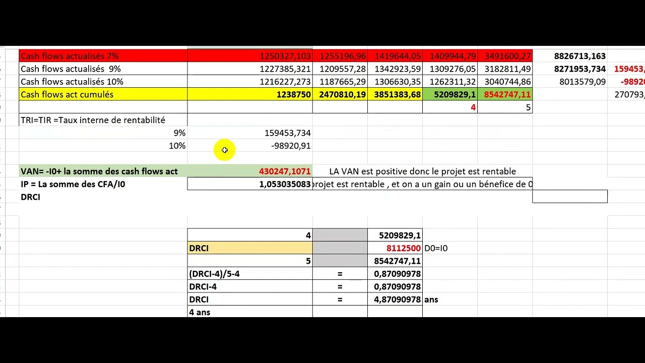 Vid&eacute;o 4 : Crit&eacute;res de choix des investissements (Exercice corrig&eacute; : Partie 3 calcul du DRCI et TRI )