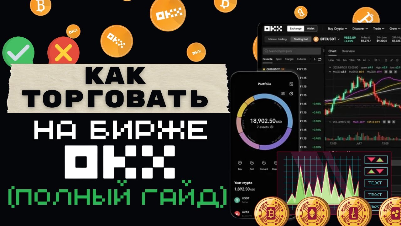 🔥 OKX фьючерсы обучение - Полный гайд с нуля 2025