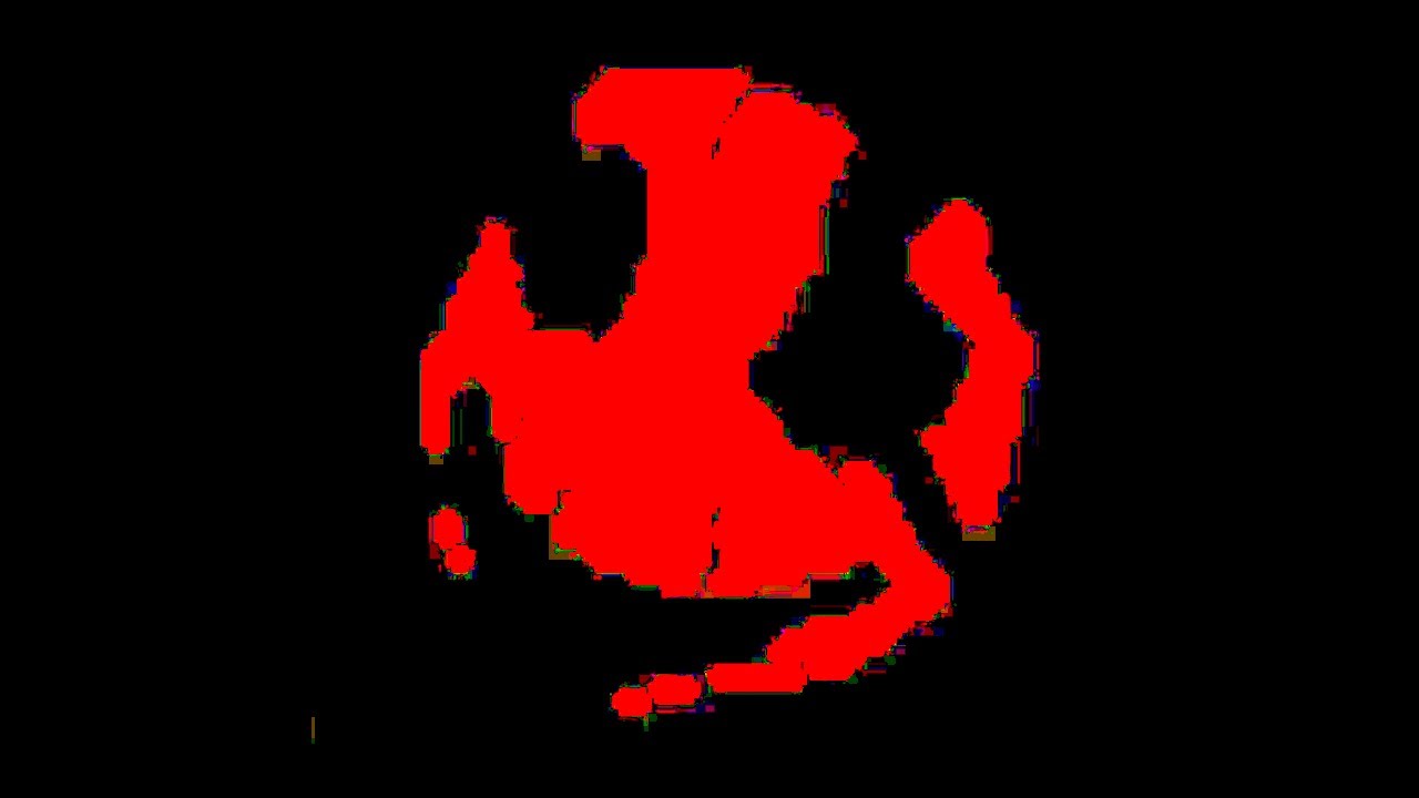 IMSCARED