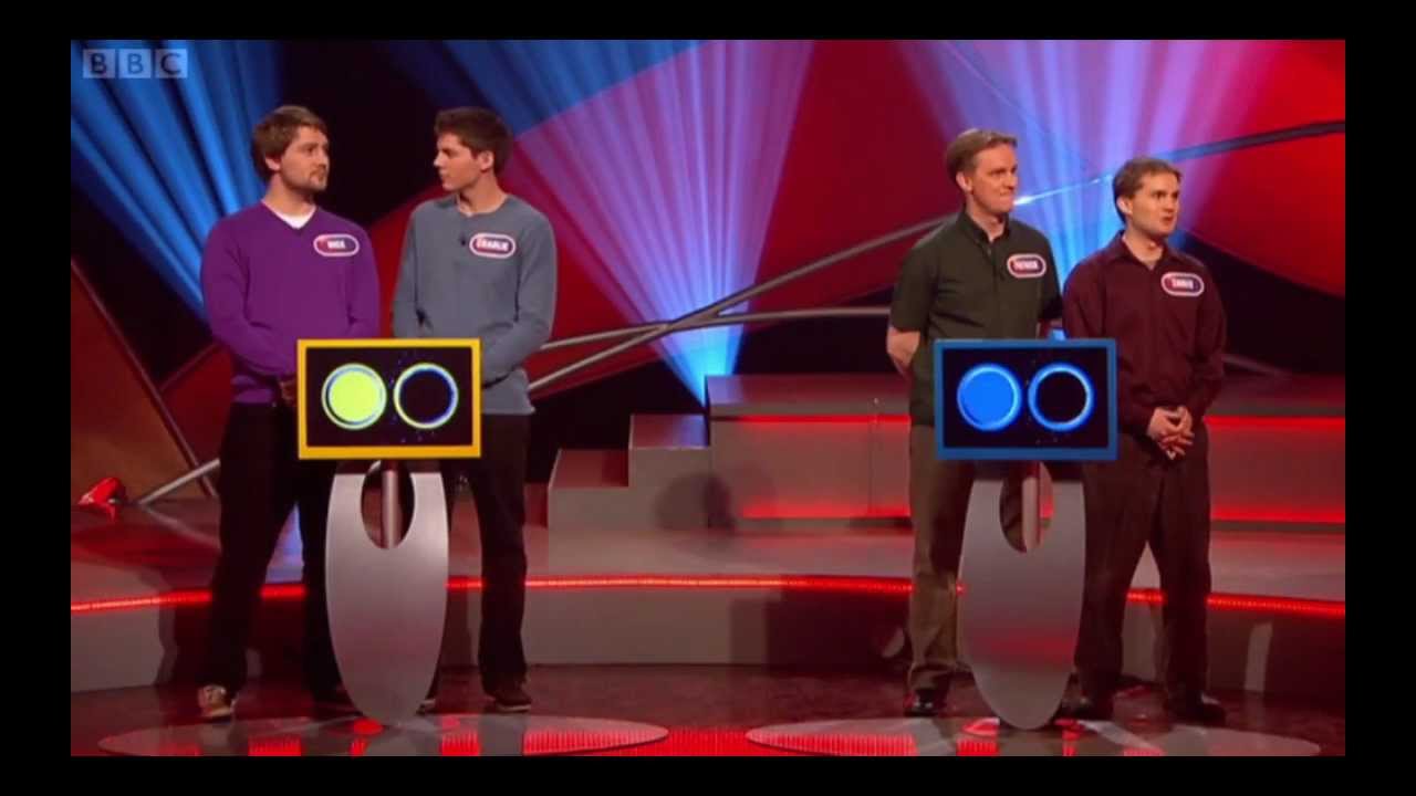 Awkward TV Quiz Show Answer (Pointless)