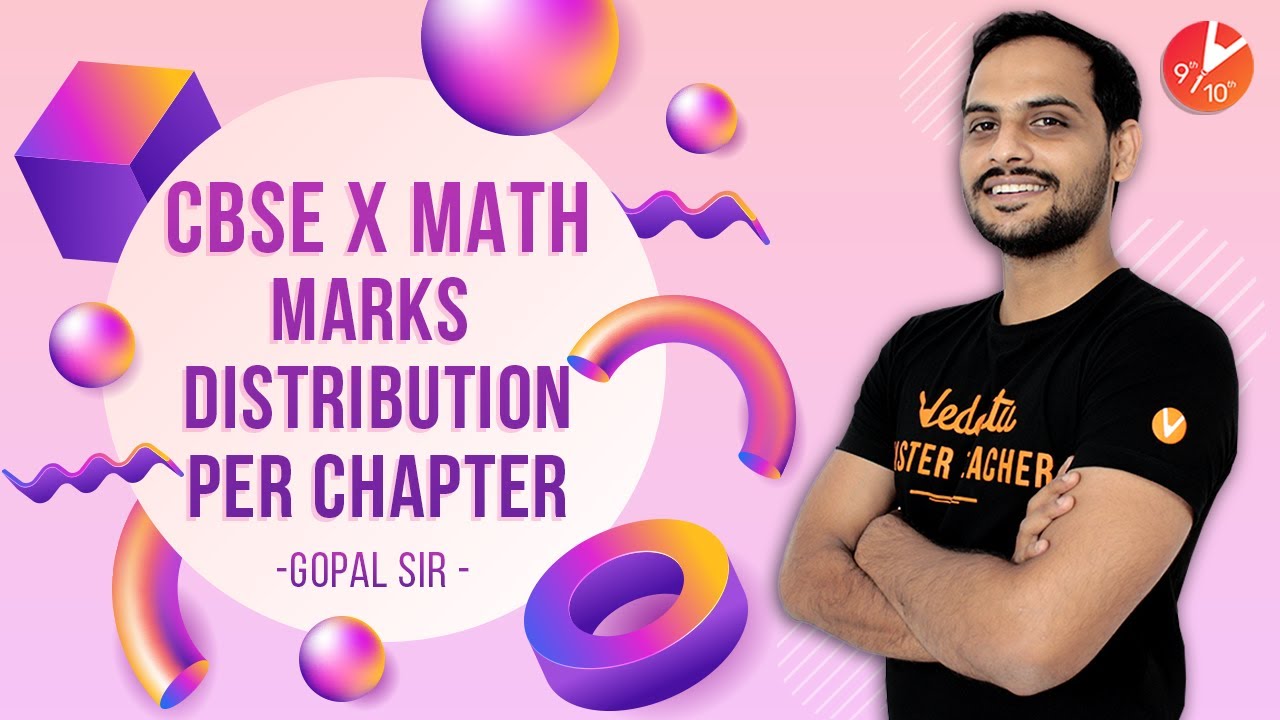 Class 10 Maths Chapterwise Marking Scheme 2020 | Maths Marks Distribution for CBSE Board Exam 2020