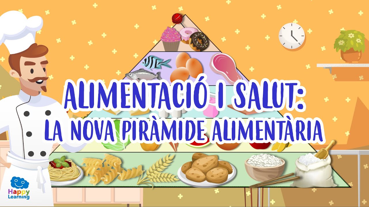 La piràmide dels aliments | Vídeos educatius per a nens en llengua catalana