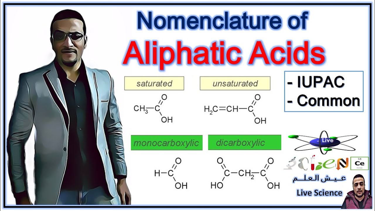 Nomenclature of Acids (IUPAC and Common Name)