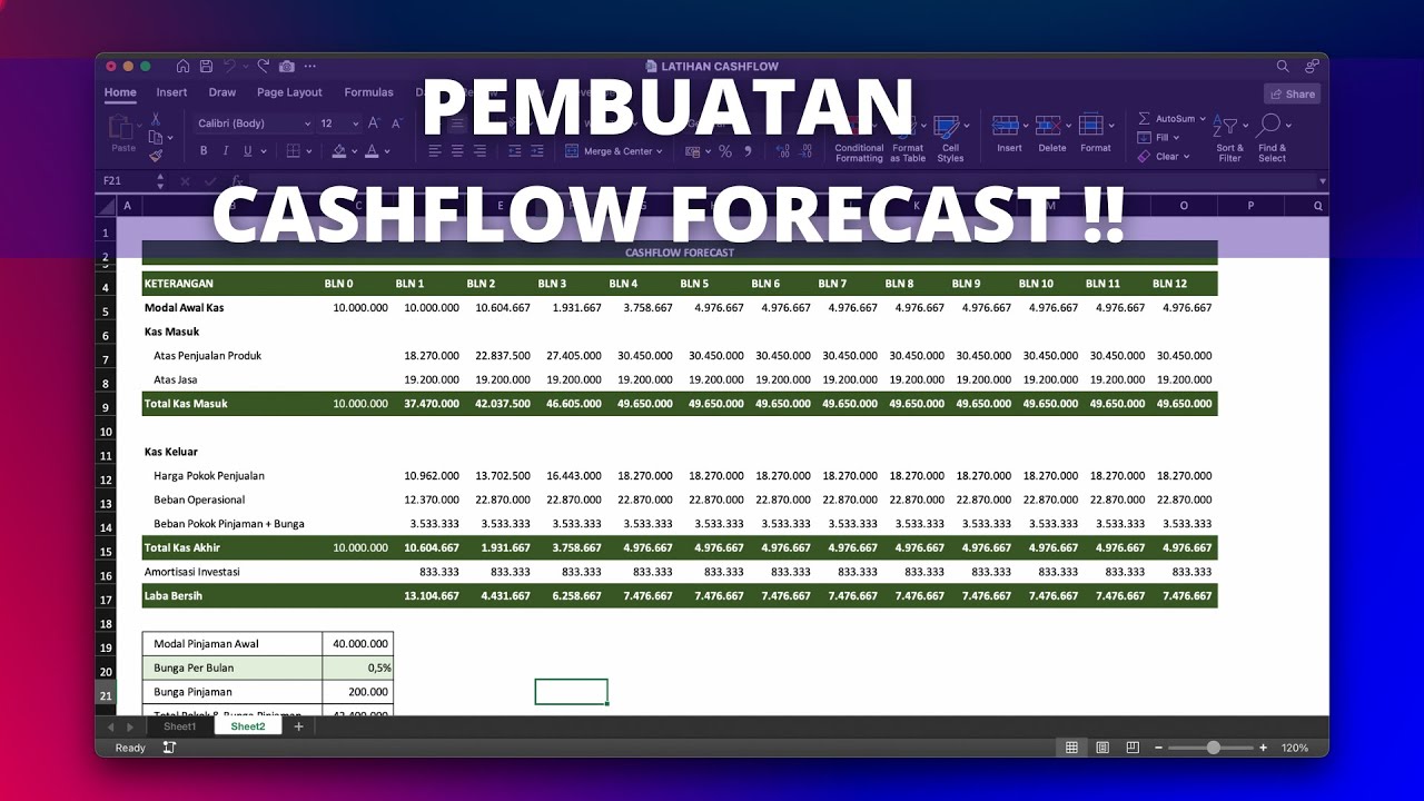 MEMBUAT TEMPLATE CASHFLOW FORECAST (PROYEKSI ARUS KAS) DAN LABA RUGI SEDERHANA DENGAN EXCEL-SELESAI