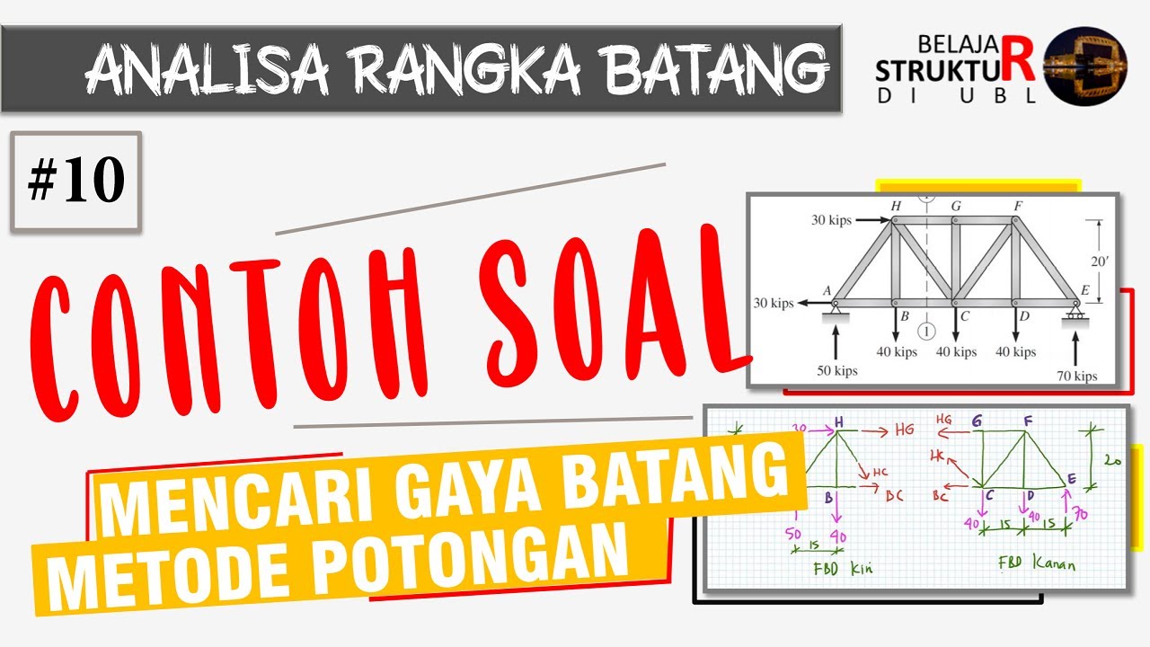 Contoh Perhitungan Rangka Batang dengan Metode Potongan | Analisa Struktur Rangka Batang