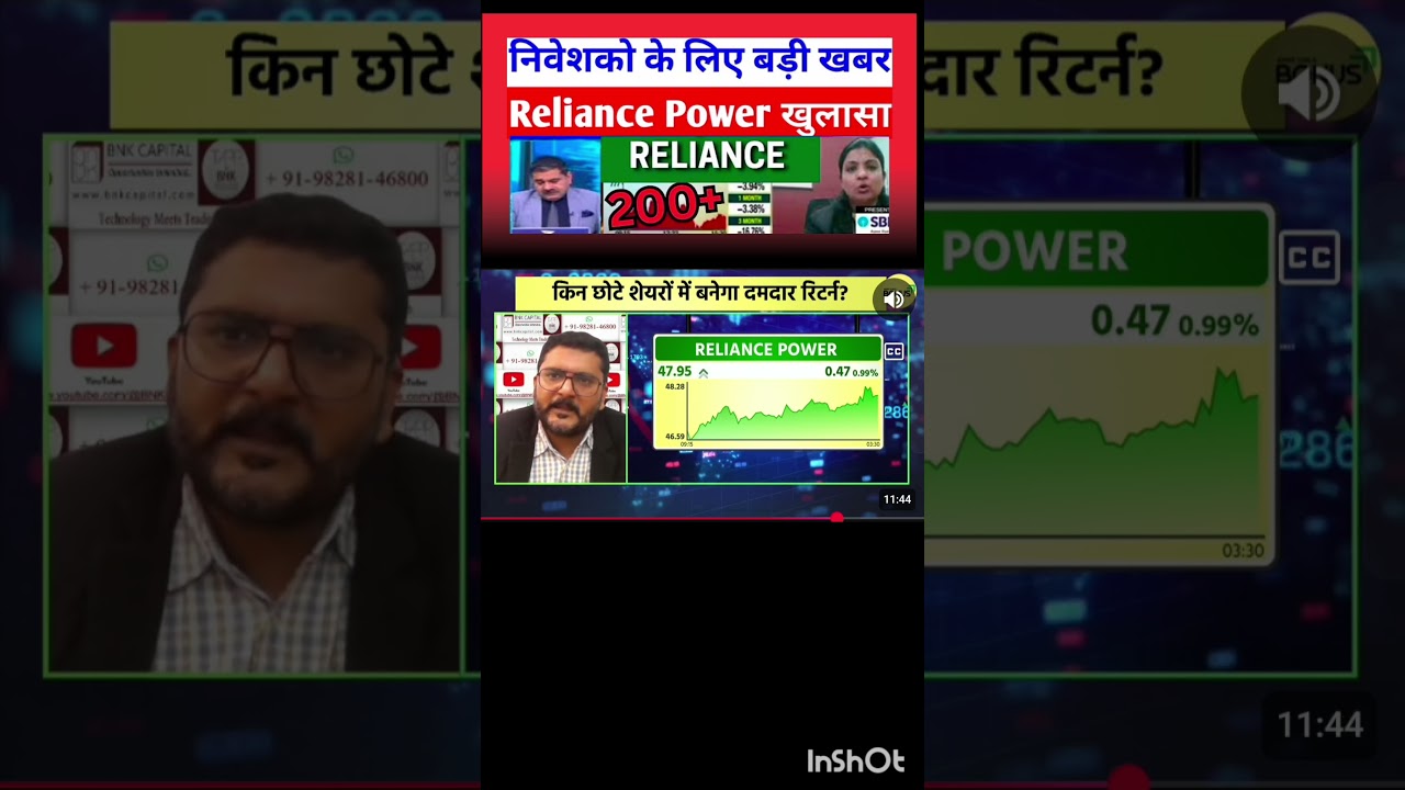 Reliance power share next target 200+ | Rpower share latest news update | Rpower #share ,#adanipower