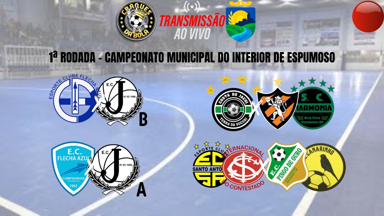 1&ordf; RODADA | CAMPEONATO MUNICIPAL DO INTERIOR DE ESPUMOSO 2025 | SOMENTE IMAGENS
