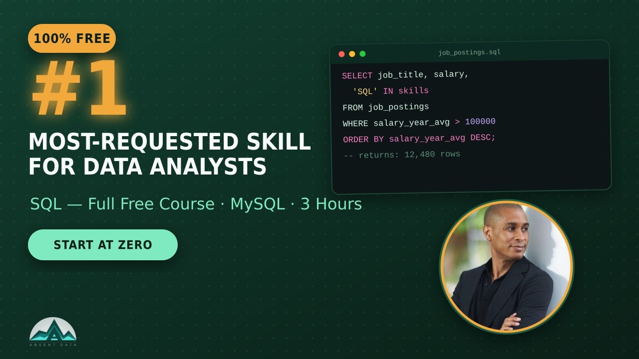 SQL for Data Analysts &ndash; Complete Beginner Course, No Experience Needed