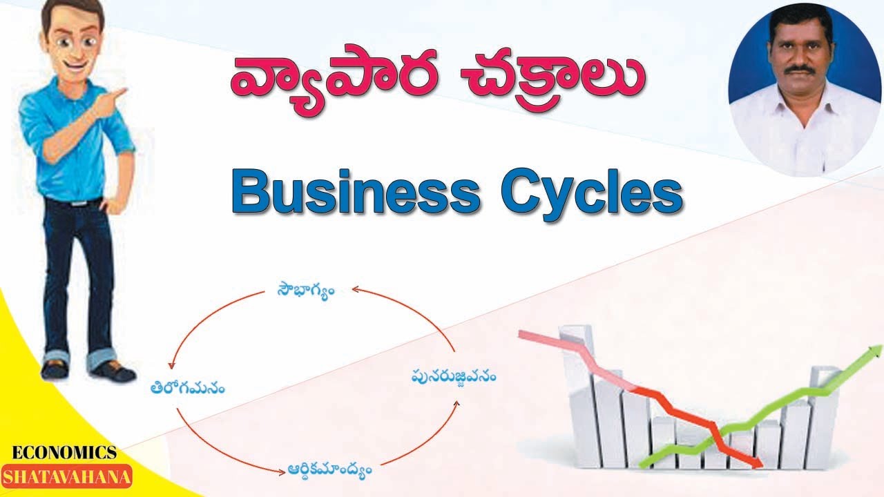 business cycles||phases of business cycles||macro economics | economics వ్యపార చక్రాలు |shatavahana|