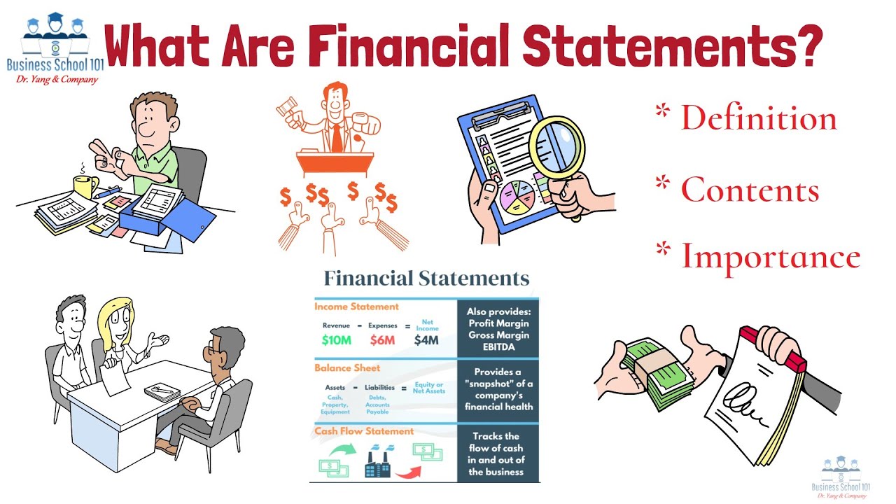 What are Financial Statements? | Financial Accounting | From A Business Professor