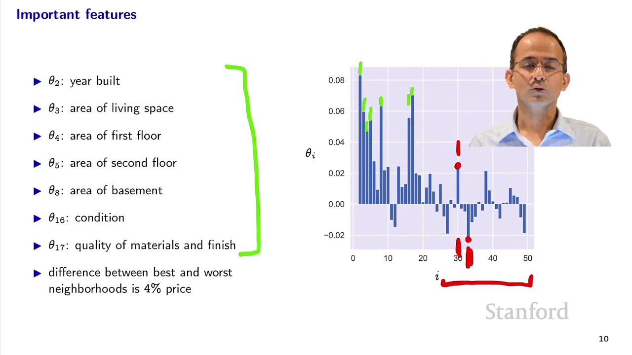 Stanford EE104: Introduction to Machine Learning | 2020 | Lecture 9 - house prices example