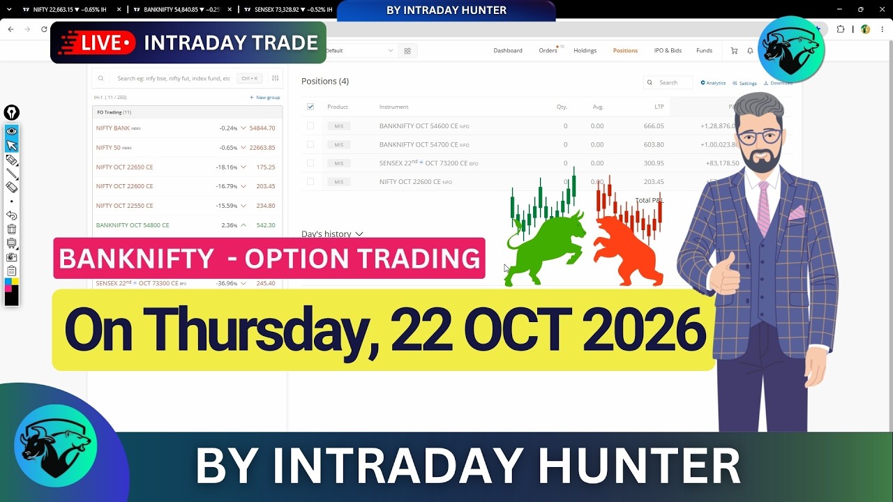 Live Bank Nifty Option Trading 📈 | Intraday Trading by Intraday Hunter