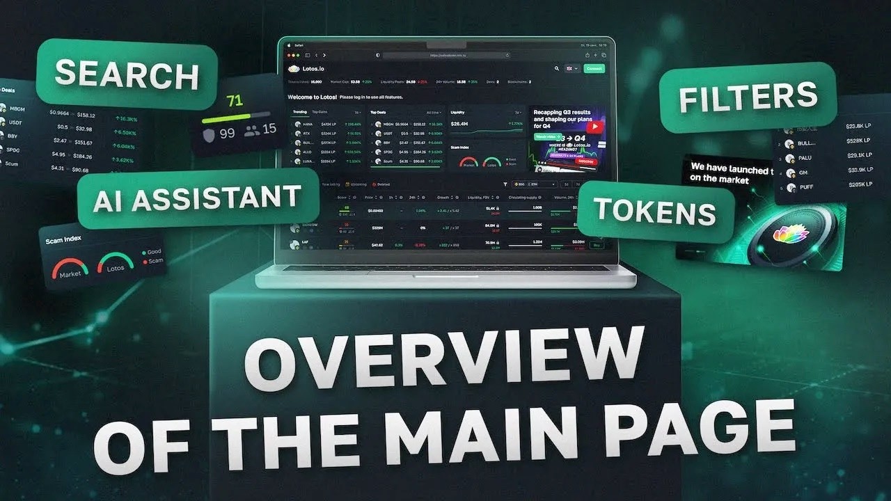Lotos.io: Full Interface Guide: Navigating DeFi Analytics & Security Tools 🛡️💻