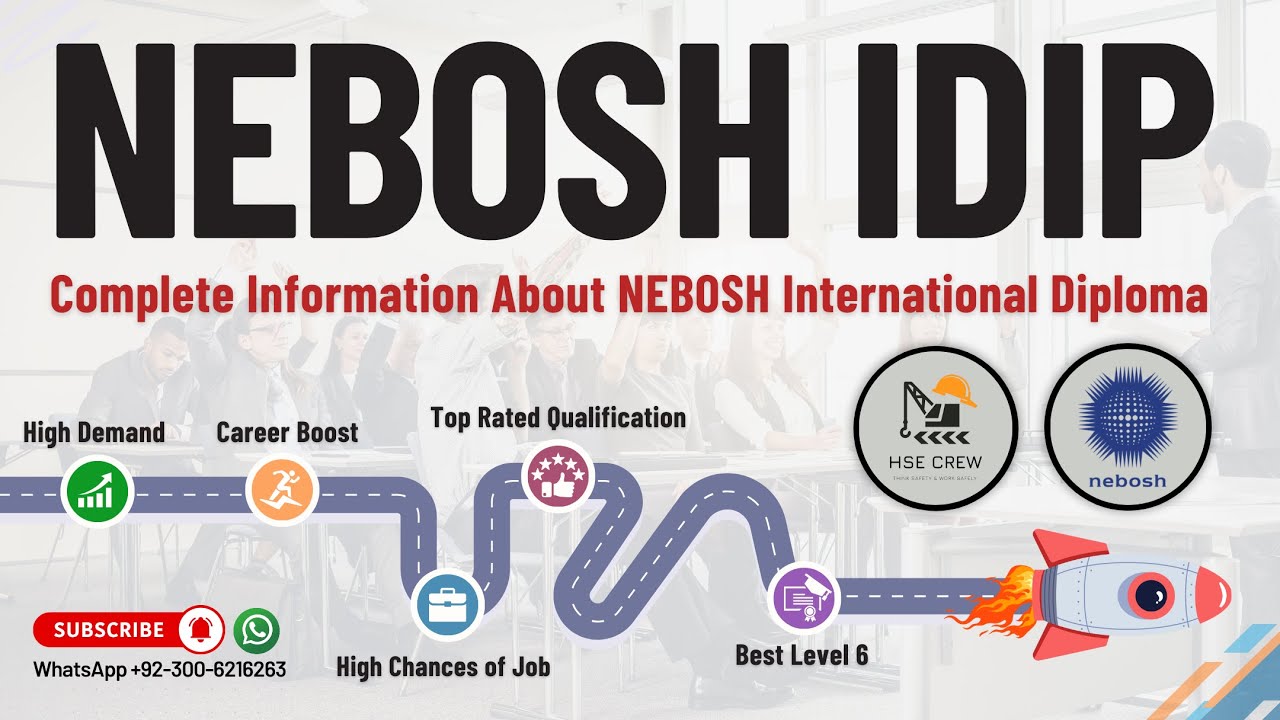 NEBOSH IDIP | International Diploma OHSMP | Course Details, Exam Pattern, Fees & Career Benefits