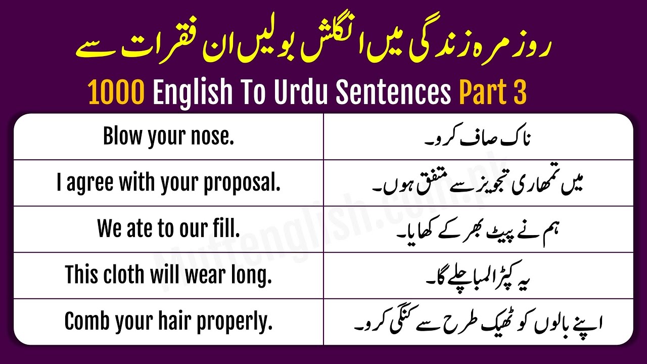 Aaj Se English Bolna Shuru 💥🗣️ | English Sentences Practice Daily ✨📚