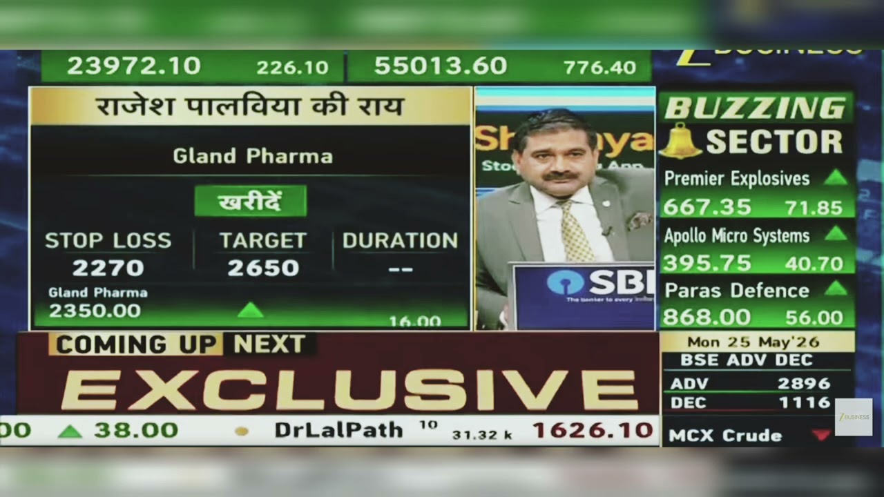 GLAND PHARMA SHARE LATEST NEWS TODAY: GLAND PHARMA SHARE LATEST NEWS | GLAND PHARMA | 25th May 2026