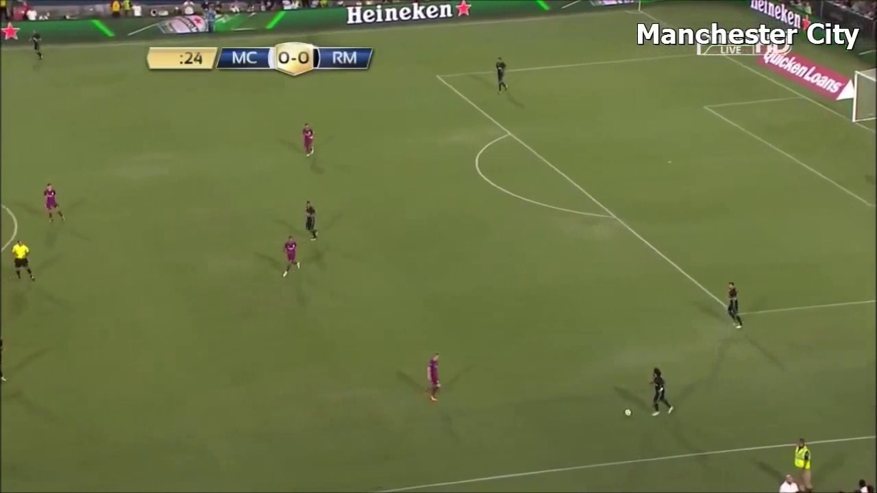 Basculación Línea Defensiva Manchester City