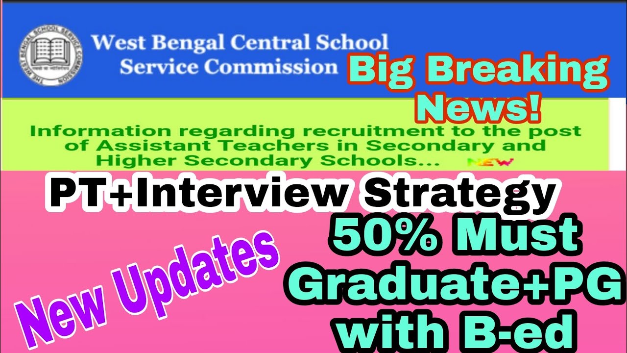 SLST-2022 Qualification,PT Syllabus & Interview Marks Division Strategy//WBSSC