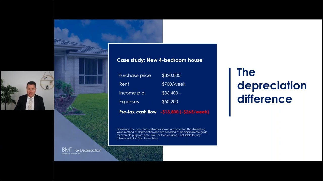 Boost your cash flow and optimise your investment strategy - Residential