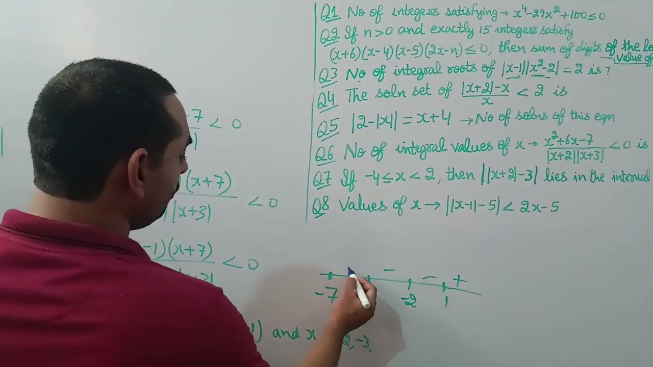 14. Good problems on inequalities - 2