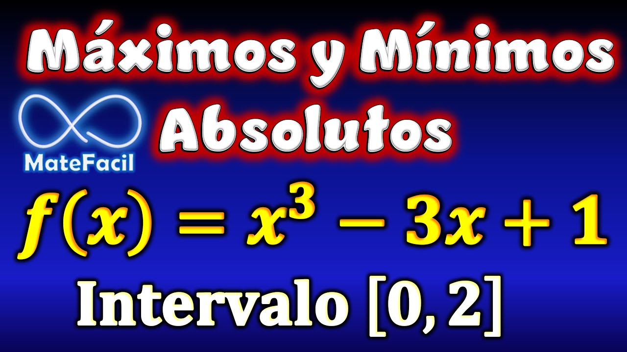 M&aacute;ximo y M&iacute;nimo absolutos de una Funci&oacute;n en un intervalo Cerrado (Teorema de Valor Extremo)