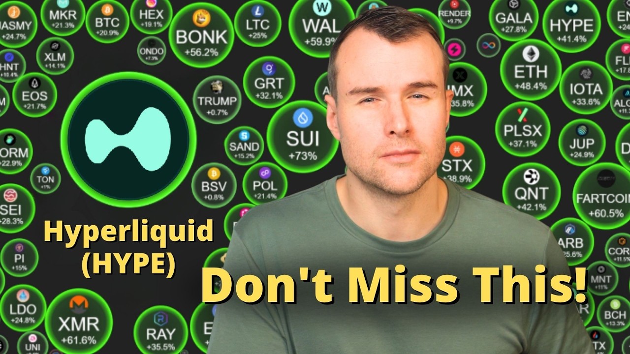 💥 Hyperliquid Dominates Decentralized Trade - HYPE Crypto Analysis