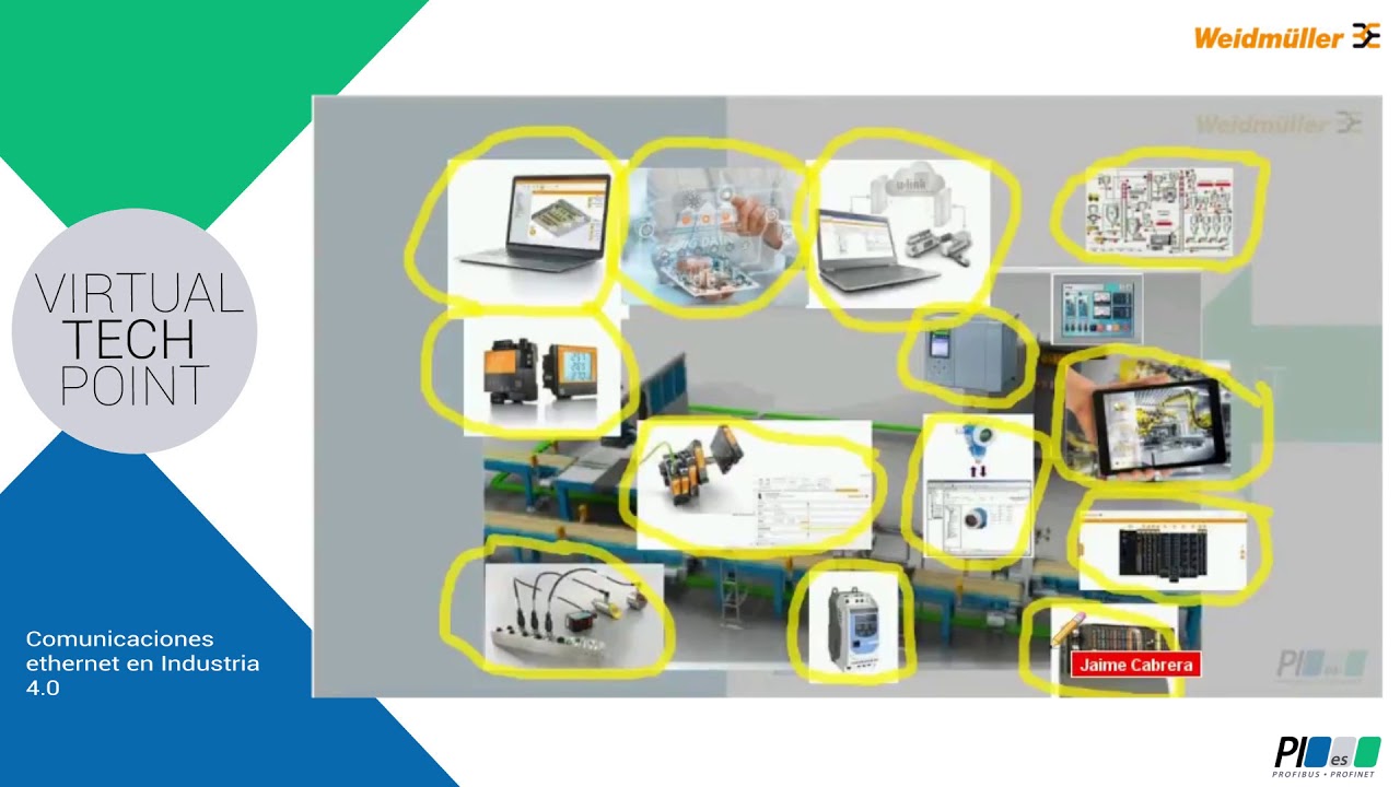 Comunicaciones ethernet en Industria 4 0 /  WEIDMULLER