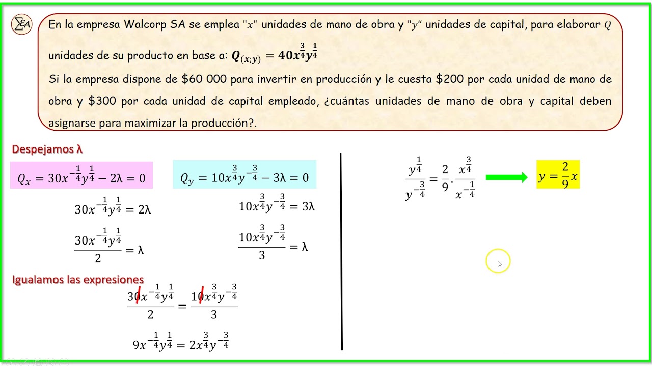 Optimización de funciones de varias variables con restricciones