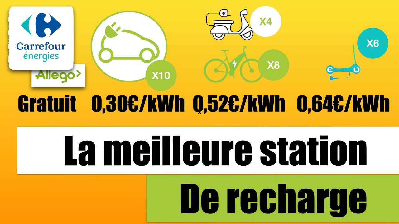 [La meilleure] Station de recharge Carrefour Energie Allego
