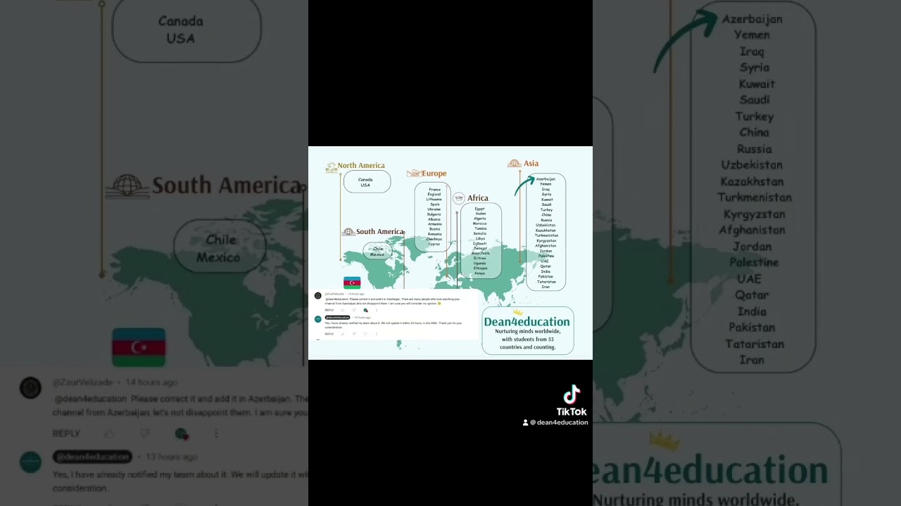 #english #englishlanguage #dean4education #azerbaycan #azerbaijan