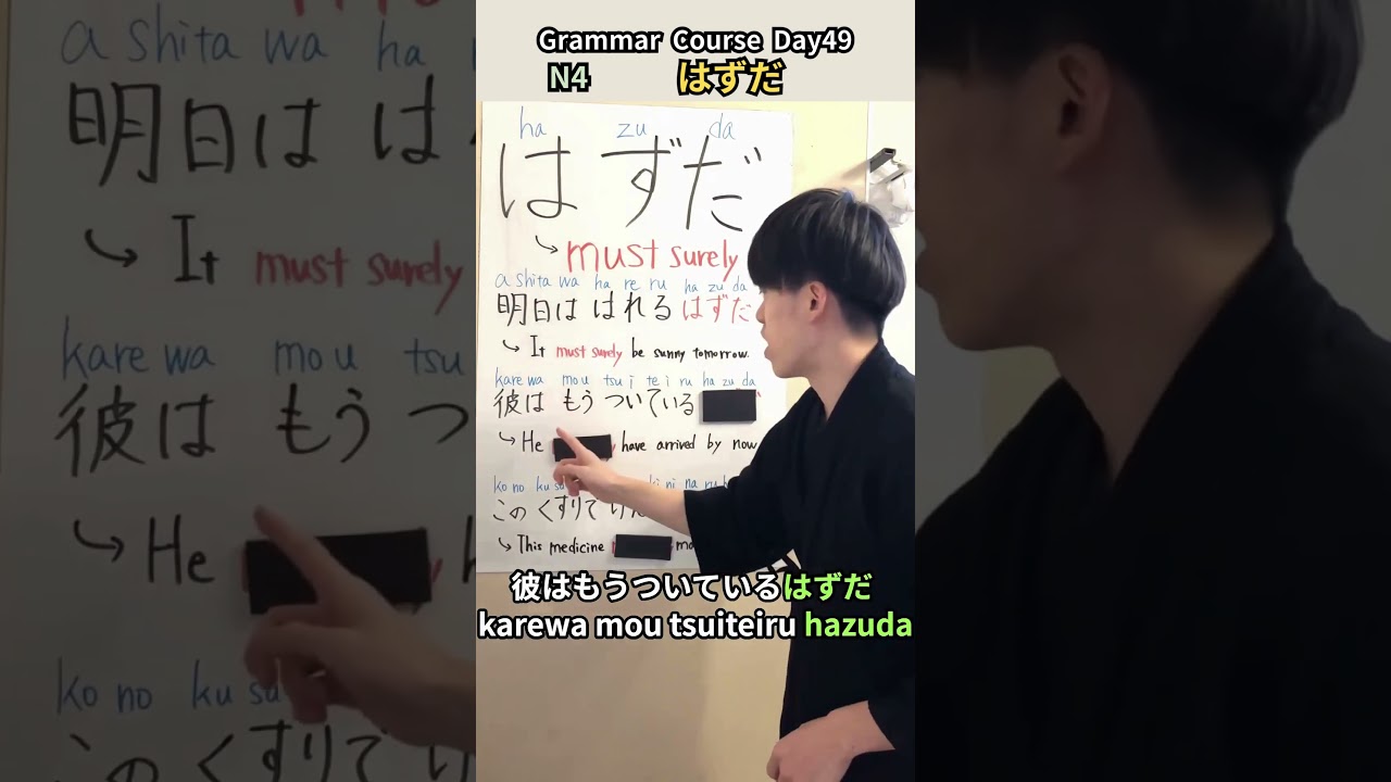 How to use "hazuda(N4)" | 「はずだ」のつかいかた | Grammar Course49 