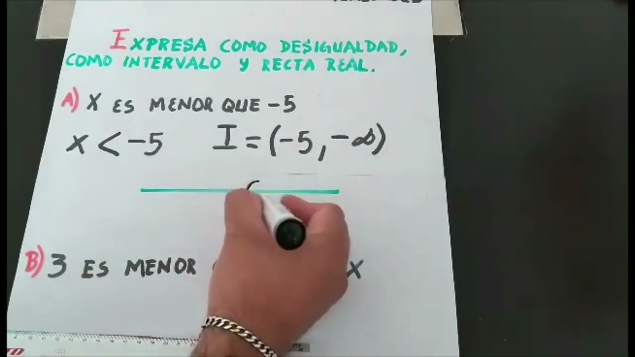 EJERCICIOS CON DESIGUALDADES