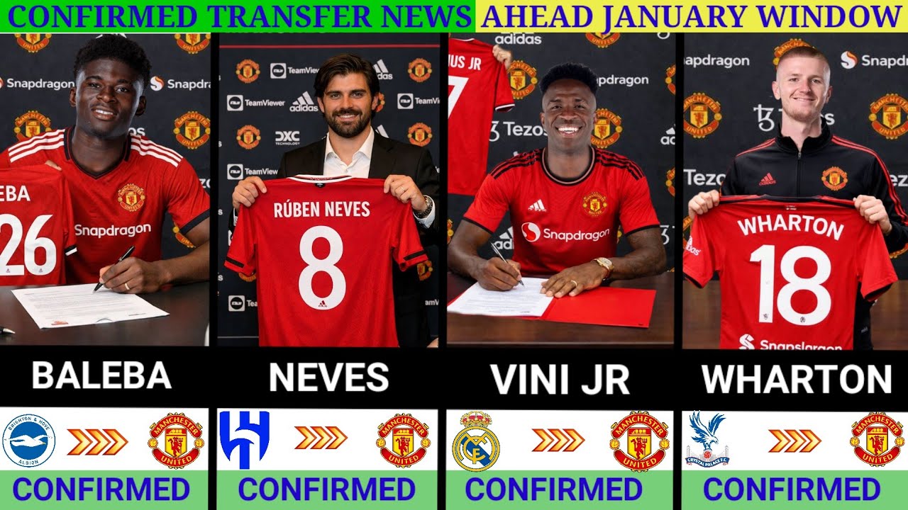 🚨 ALL MANCHESTER UNITED CONFIRMED TRANSFERS – JANUARY 2026 🤯 | Neves • Baleba • Wharton • Vini Jr✅