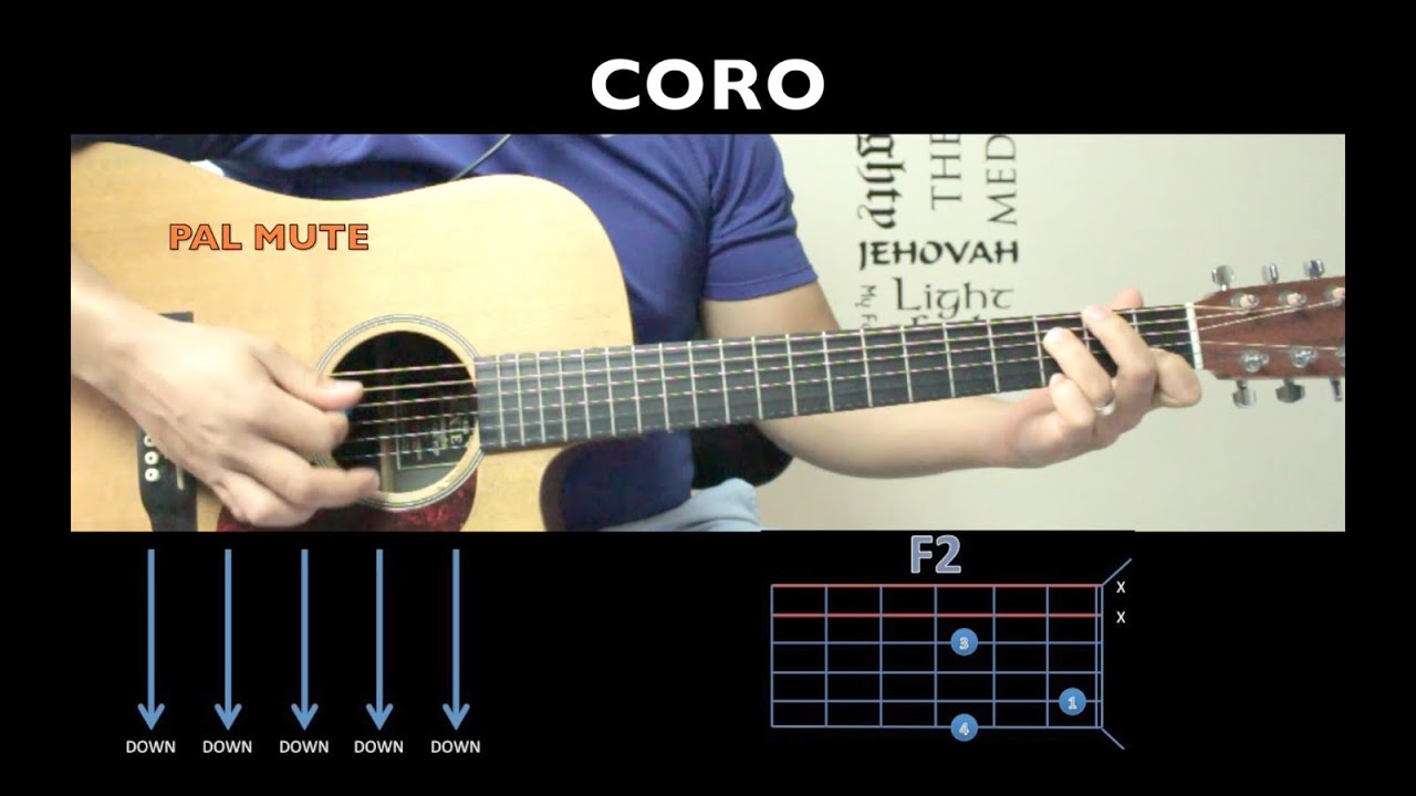 Increible Miel San Marcos - Tutorial de Guitarra  - Omarosvideo