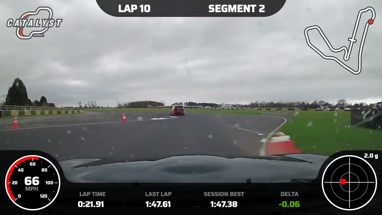 Croft | Mazda MX5 | Miata | NB | MK2.5 | Nankang AR1s | Meister R Zeta Race | Carbotech |Track Day