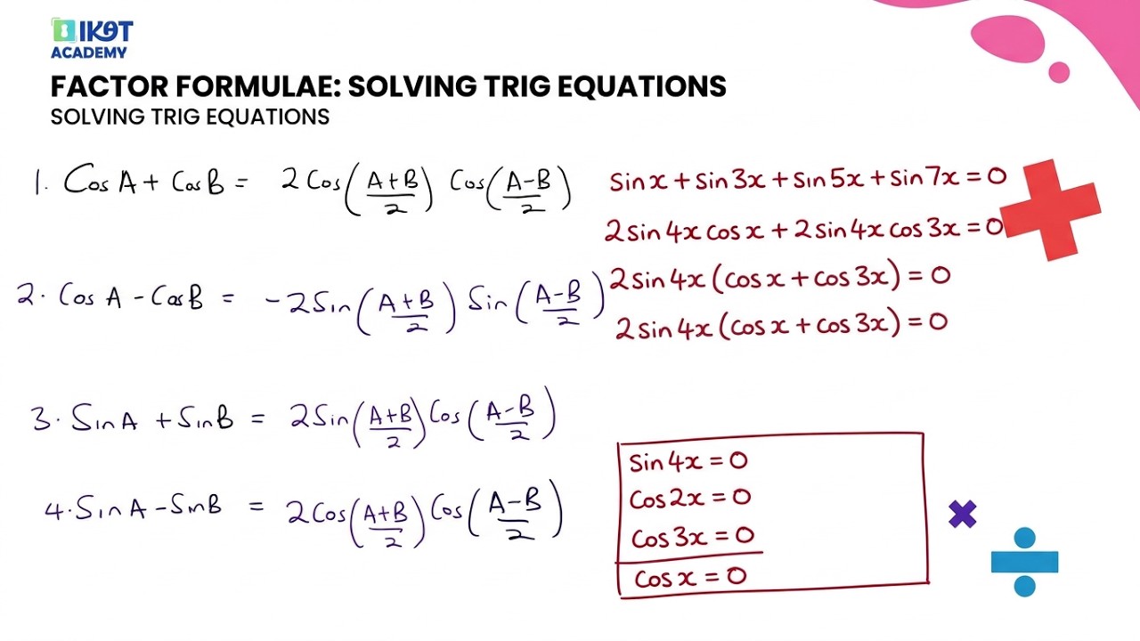A Level Trigonometry 14/21 – Factor Formula: Solving Trig Equations