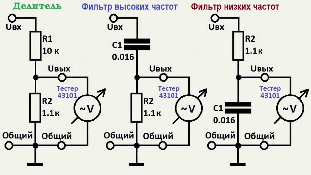 Тестер 43101, измерения в децибелах №3 - входное сопротивление, фильтр низких и высоких частот.