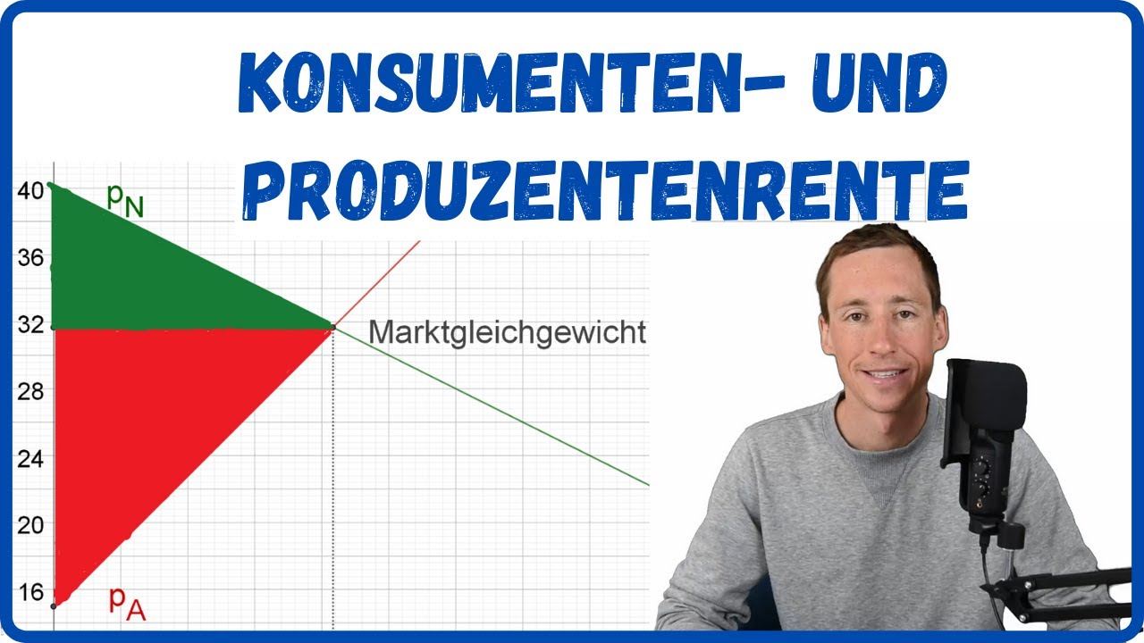 Konsumentenrente und Produzentenrente berechnen
