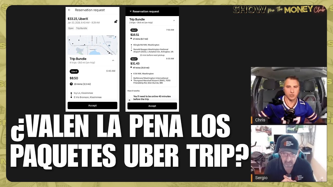 ¿Merecen La Pena Los Paquetes De Viajes De Uber? (Análisis Matemático Detallado)