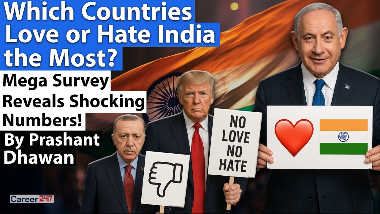 THIS IS WHAT OTHER COUNTRIES THINK OF INDIA | Surprising Survey on&nbsp;India's&nbsp;Image