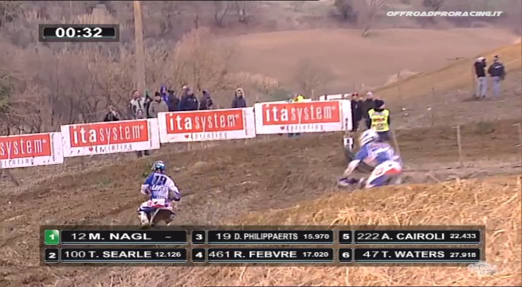 #INTMX SIDI Series - Castiglione del Lago - ELITE MX1/MX2 Full Race