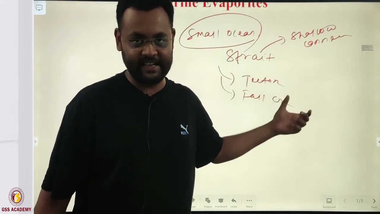 SEDI ENVIRONMENT: Marine Evaporites