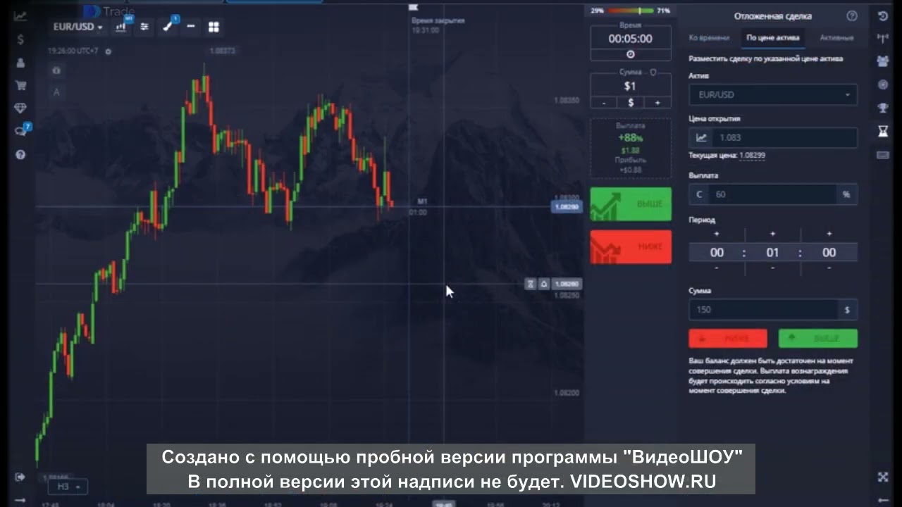торгоалят в нонфарм